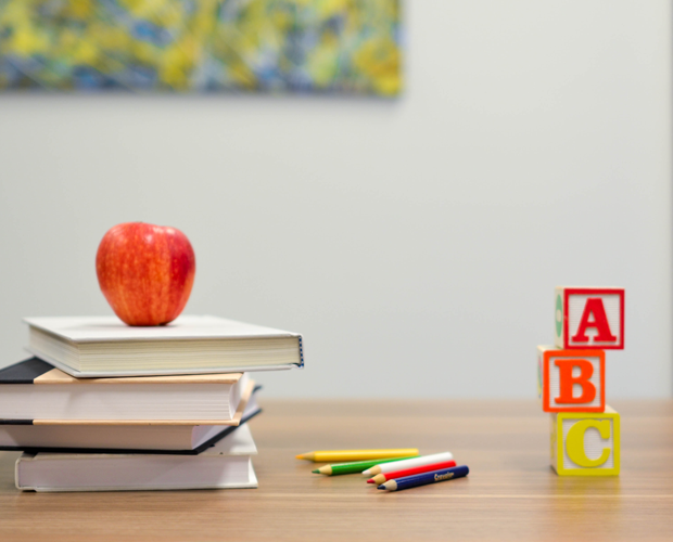 Abcs Of Challenging Behavio
